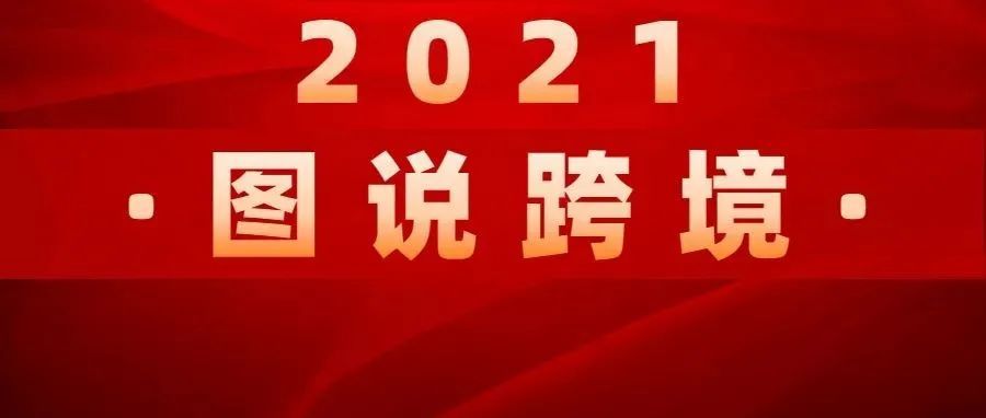 想了解今年中国跨境电商出海表现？一起来看《2021年度1-9月·图说跨境》报告