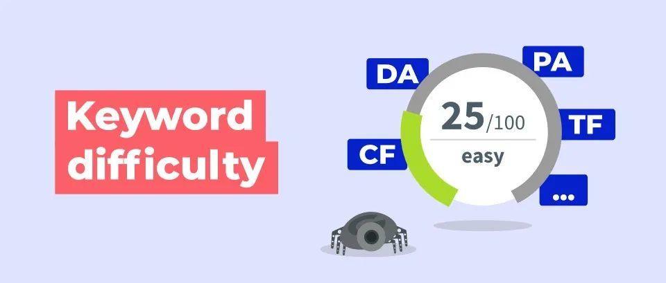 SEO关键词 | 什么是关键词难度