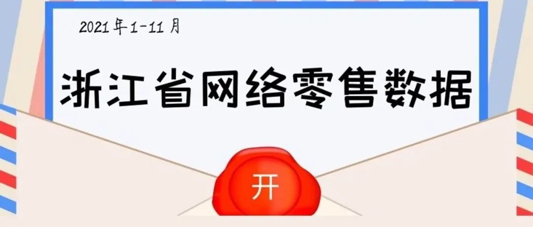 数据快报 | 1-11月，浙江实现网络零售22077.5亿元