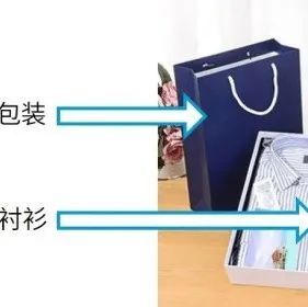 卖家注册欧洲EPR需要什么资料，后期是否要定时申报？