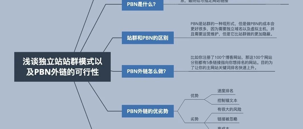 2022年谷歌SEO站群模式及PBN外链的可行性