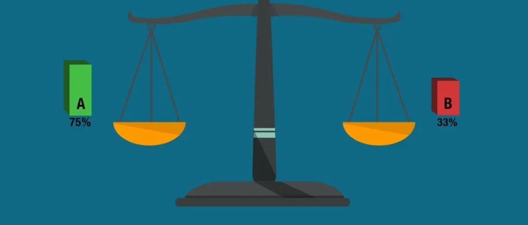 助力卖家提高转化率，亚马逊欧盟卖家现在可对A+内容进行A/B测试！