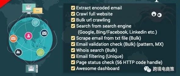 亚马逊新品开广告推广前必须要做这一步