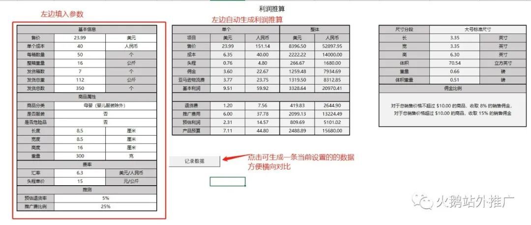 【五千字】一文讲透，亚马逊FBA （Fulfillment by Amazon）是什么