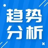 掘金”她经济“！ 一文读懂卖家必知的女性消费趋势