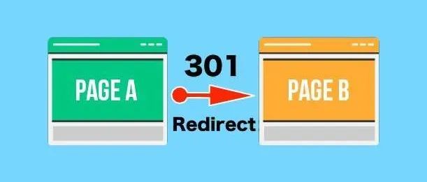 如何做网页301跳转？如何处理404死链？如何处理删除的链接？