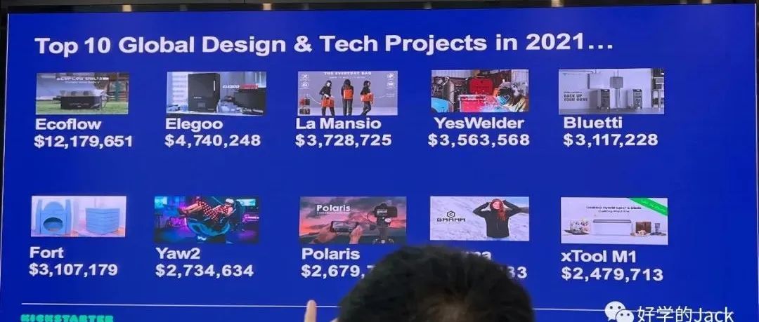 3300字复盘--海外众筹线下沙龙