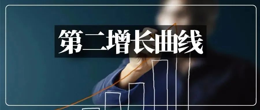 如何从0到1开拓新市场？沃尔玛中国大卖首次公开运营心得！