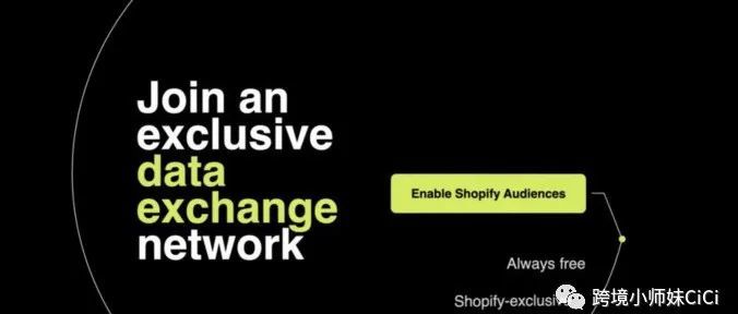 放大招! ios应对策略shopify-audiences