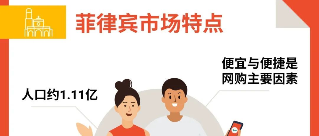 Shopee2022年Q1季度数据出炉,快来看看菲律宾市场值不值得做!