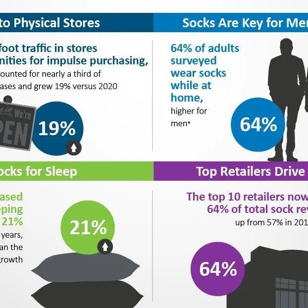 亚马逊爆款产品？