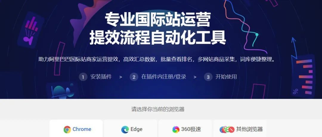 有个好用的国际站数据插件给大家推荐下！