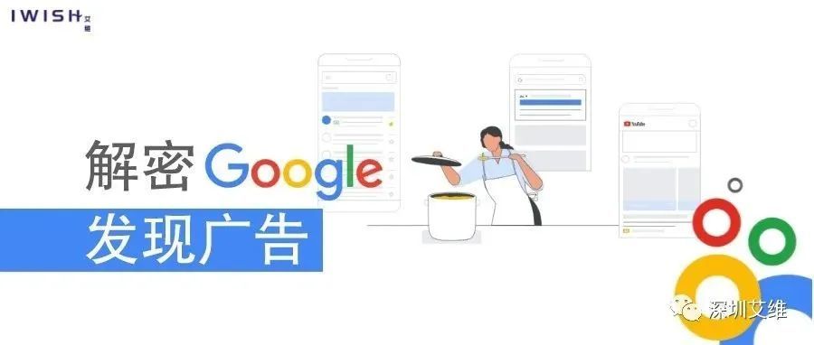 干货丨解密Google发现广告