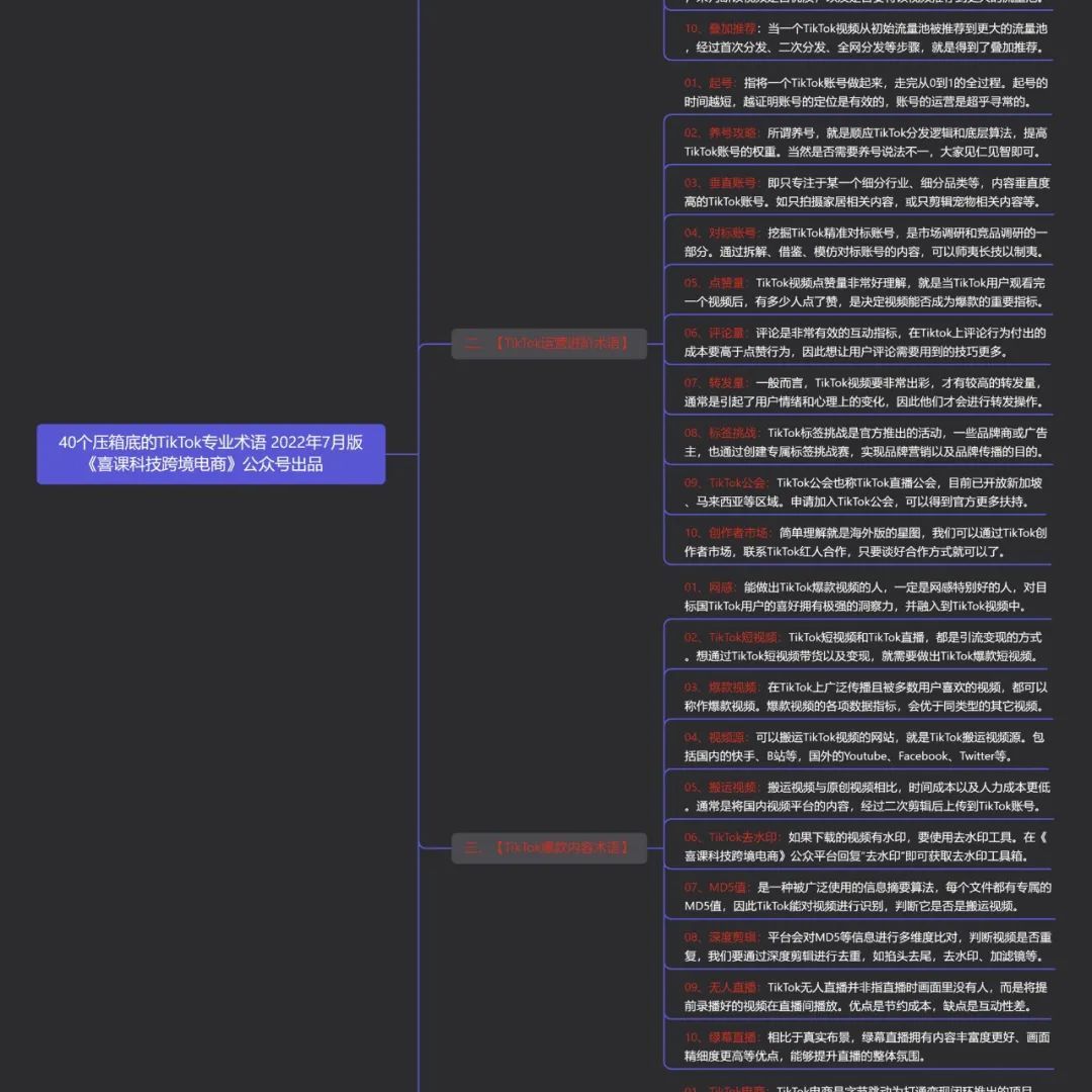 7月新版丨TikTok专业术语“扫盲”攻略，带你秒懂TikTok新手入门必备知识点