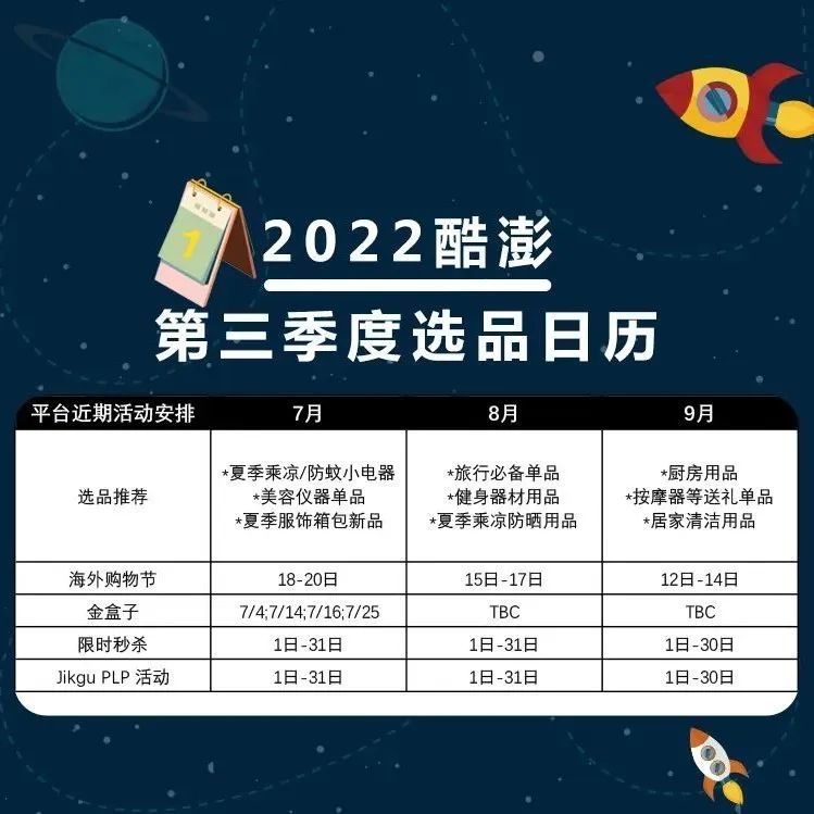 酷澎第三季度选品趋势出炉，这些品类将迎来热销！
