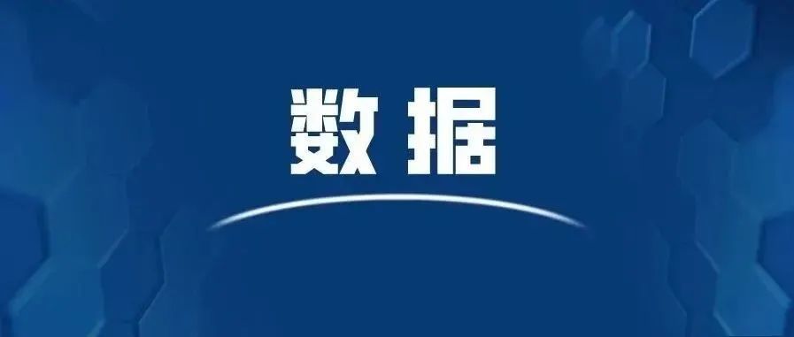 亚马逊Q2亏损20亿美元！这项“元凶”业务半年“蒸发”115亿美元......