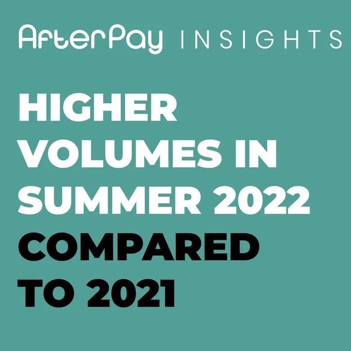 Afterpay：2022年欧洲夏季电子商务销售额整体增长！