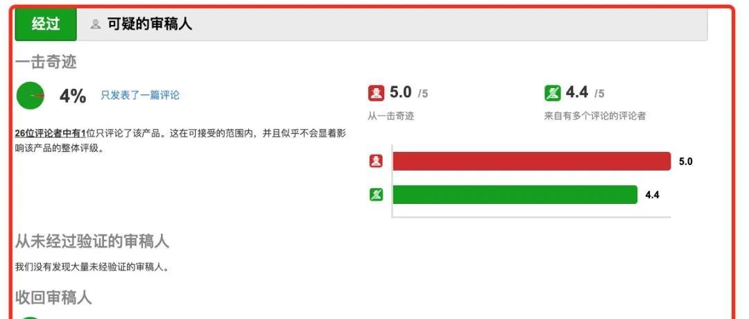 免费！10款免费跨境电商最常用工具推荐！