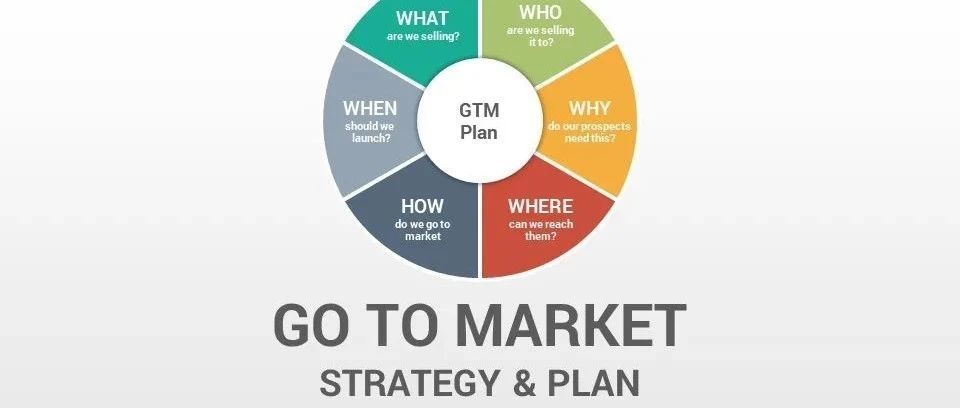 聊一聊Go-to-market (GTM)