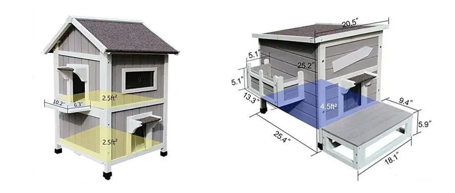 跨境侵权侦察员04：猫屋Cat House/Shelter