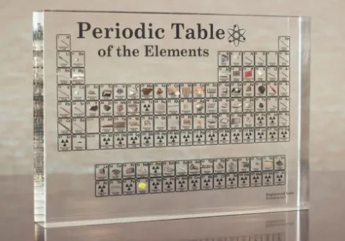 元素周期表摆件美国外观专利