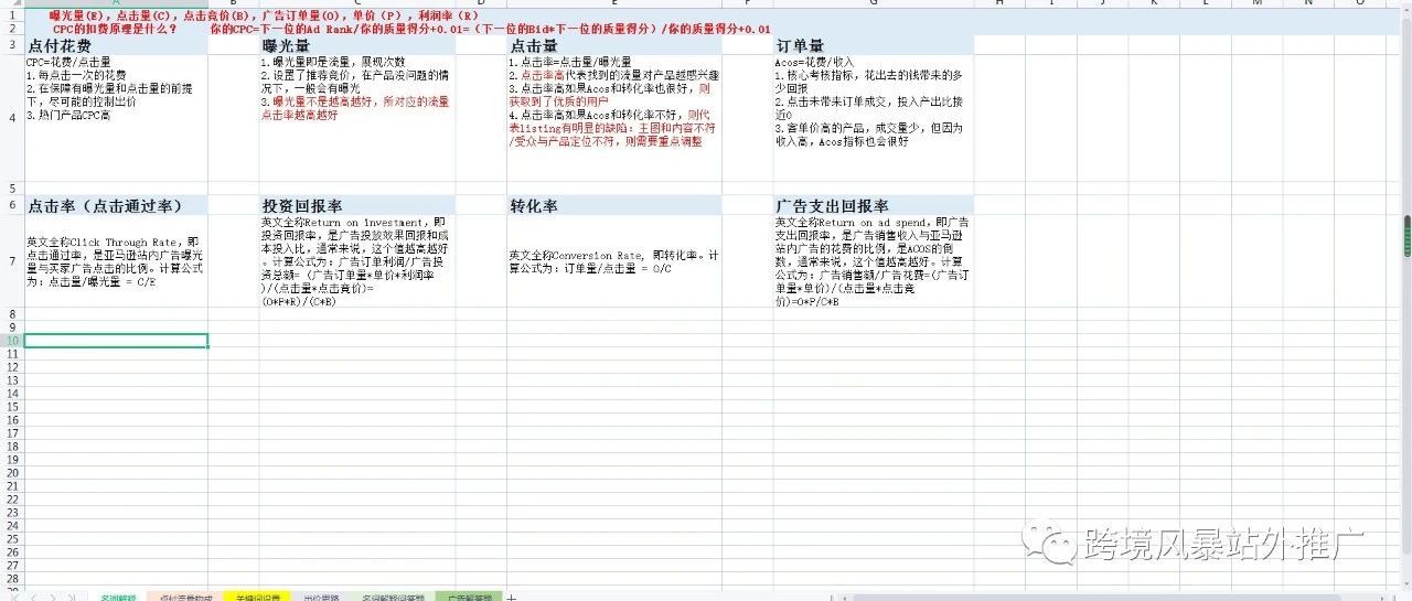 深度剖析 | 山外青山楼外楼 ，海量资料不发愁