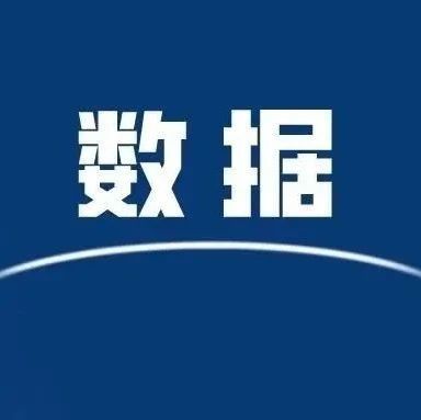 圣诞节倒计时,TikTok圣诞品类热度大增! 圣诞节倒计时,TikTok圣诞品类热度大增!