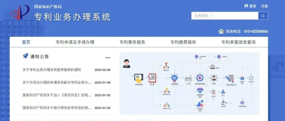专利最新系统账号注册及费减备案操作流程详解