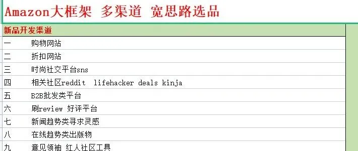 Amazon大框架 多渠道 宽思路选品