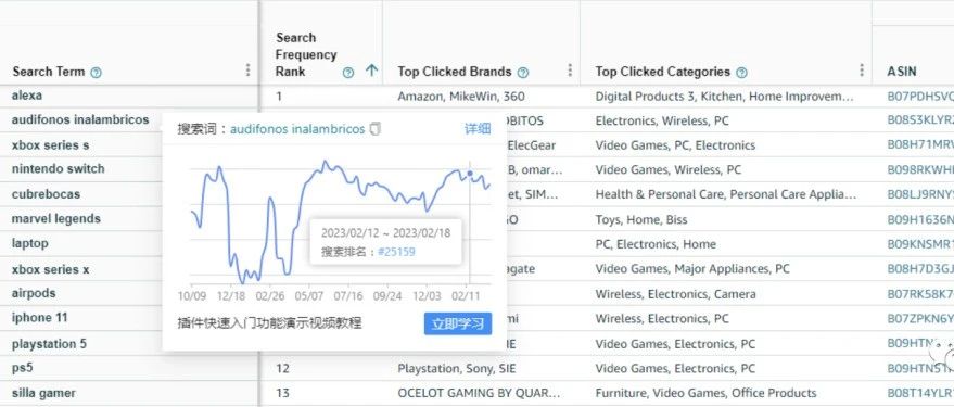 新亚马逊品牌分析适配已完成, 插件即将发布谷歌审核...