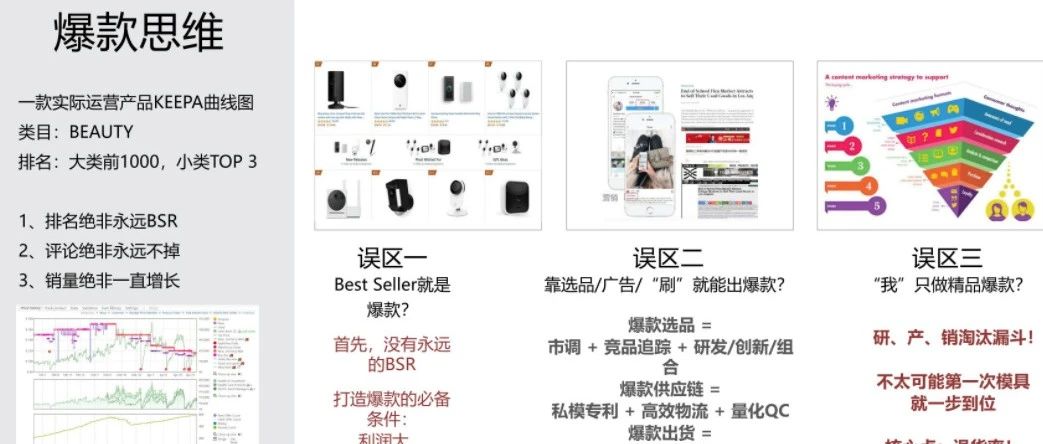干货-用广告推爆新品实操手法