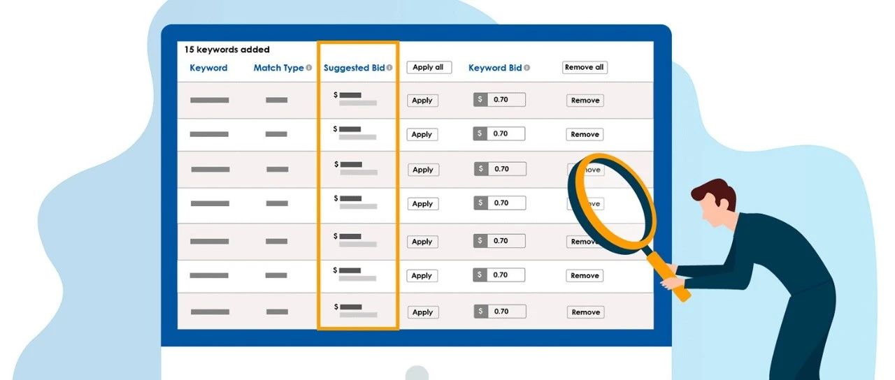掌握亚马逊广告的艺术：揭秘亚马逊建议竞价
