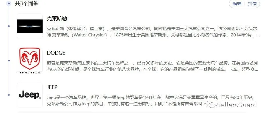 跨境卖家极易踩雷！GBC又代理了一汽车集团品牌，涉及多个汽车公司旗下合计100余个商标！
