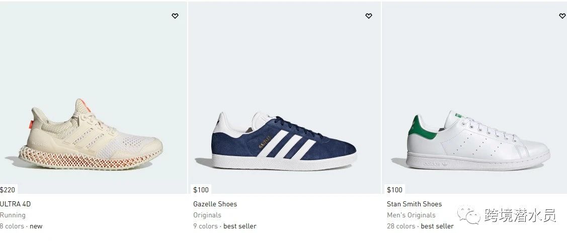 2023年仿牌独立站收款引流现状