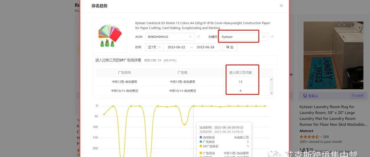 Prime Day过后如何稳定排名？