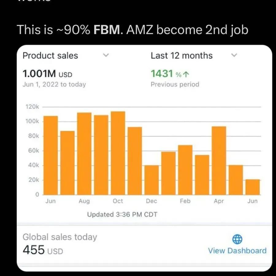 2%费率及免费退货！亚马逊卖家自配送Prime新规即将实施