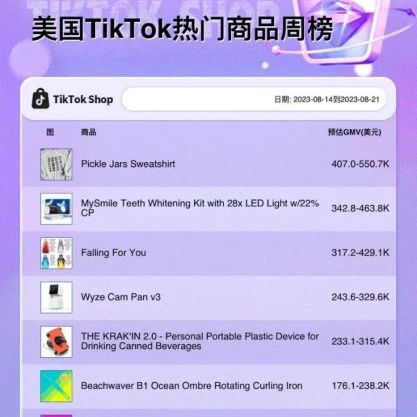 TikTok美国热销榜