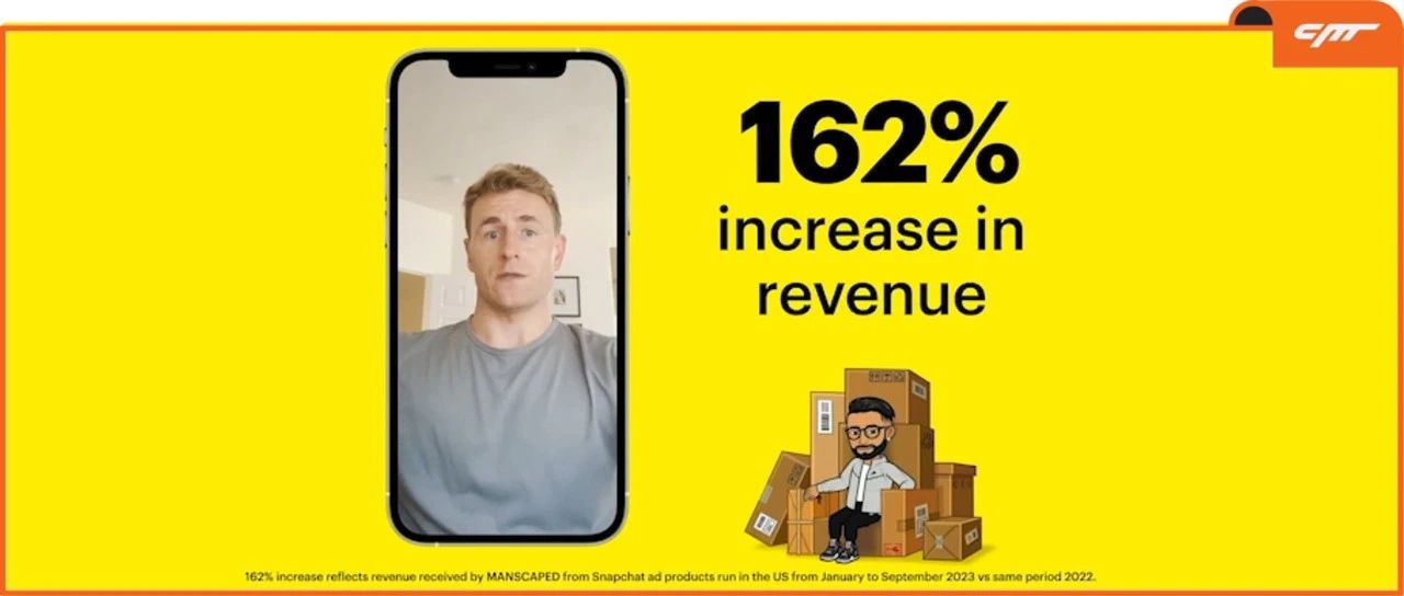 通过开展大量UGC活动，该品牌的Snapchat广告收入同比增长了162%！