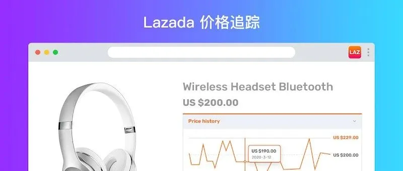 推荐5个lazada常用的浏览器插件