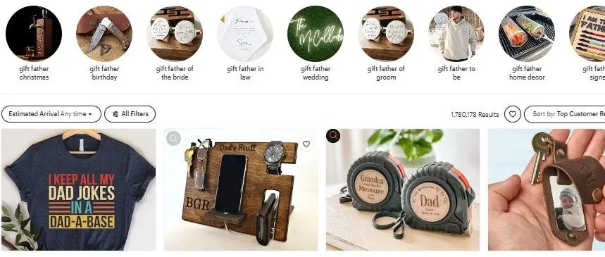 Etsy 平台正在爆单的产品 2023.09