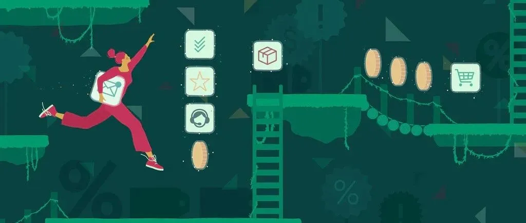黑五和网一必备的23个shopify app