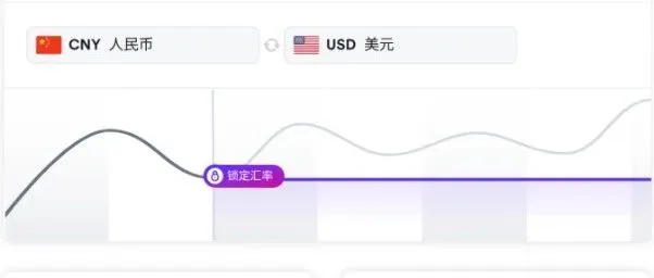 关于Tiktok Shop印尼业务暂停，我的一些发散思考做跨境，怎么挤出更多利润？