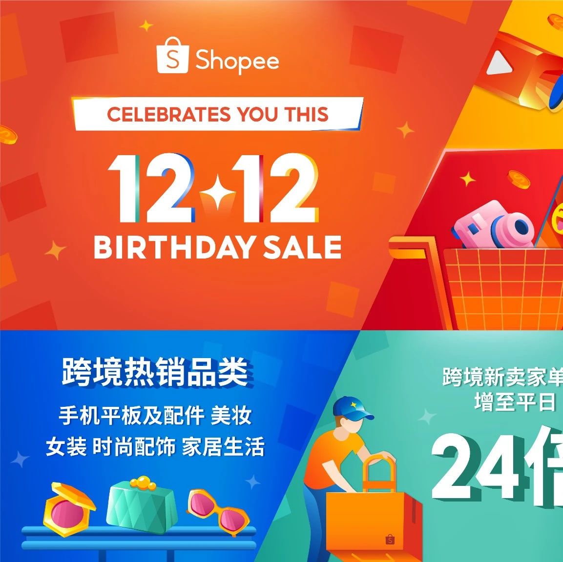 七五速递 | Shopee 12.12大促跨境直播单量大涨至平日54倍