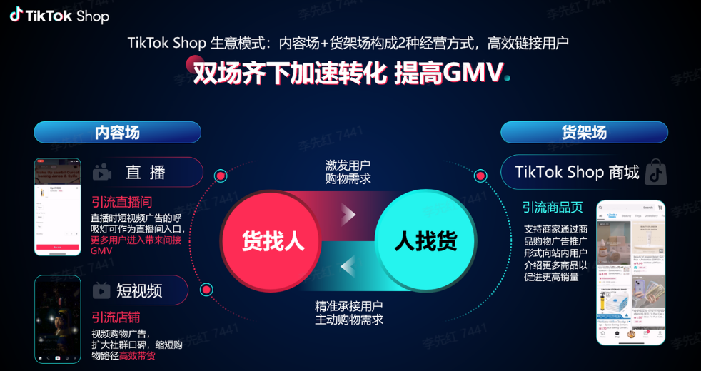 入驻TikTok Shop原因3