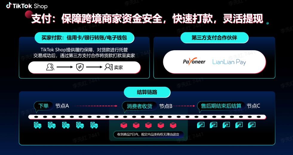 入驻TikTok Shop原因5