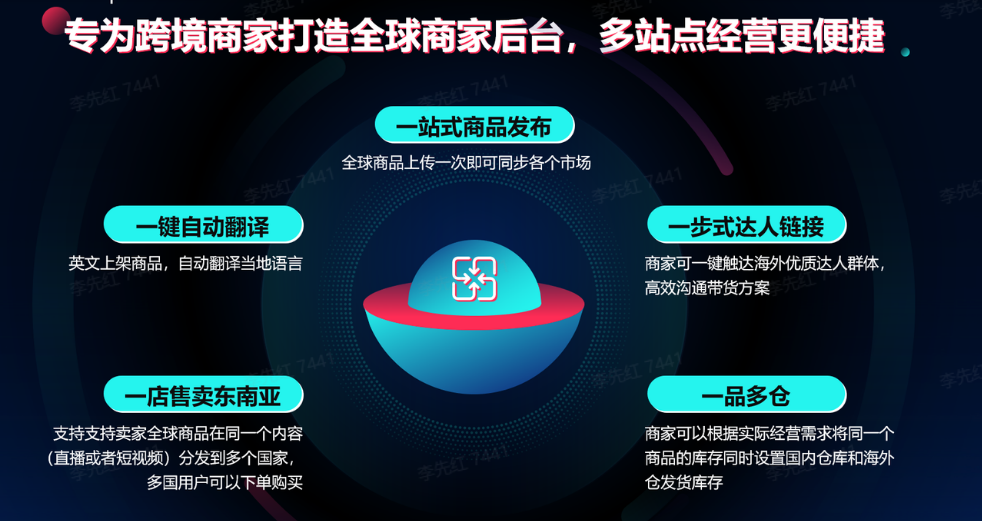 入驻TikTok Shop原因6