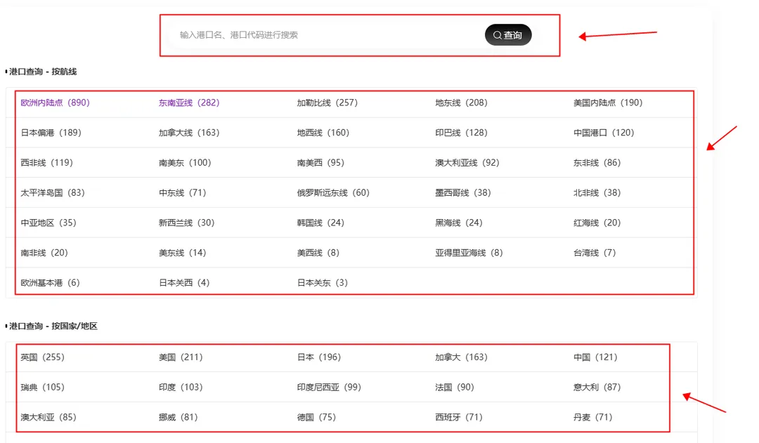 全球港口信息数据查询工具(全球港口列表)