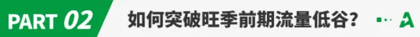 大促前夕陷流量低谷？Perpetua年终限时8折优惠，助力卖家旺季爆单