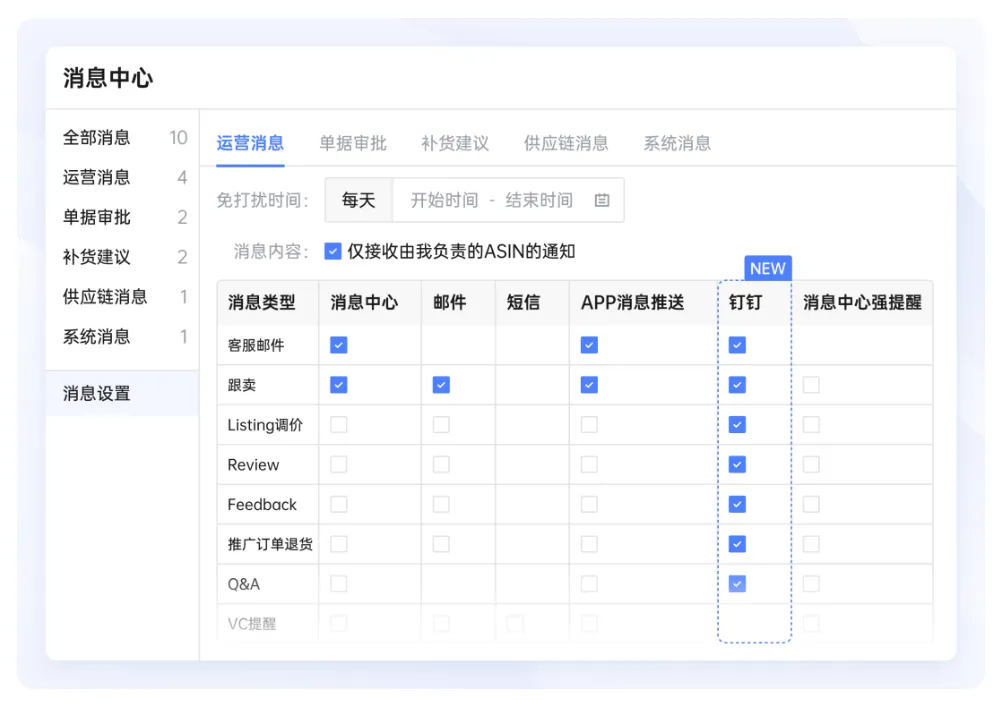 重磅上线！领星ERP对接钉钉，高效协同