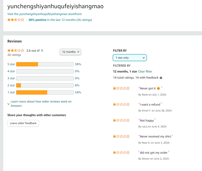 美国yunchengshiyanhuqufeiyishangmao